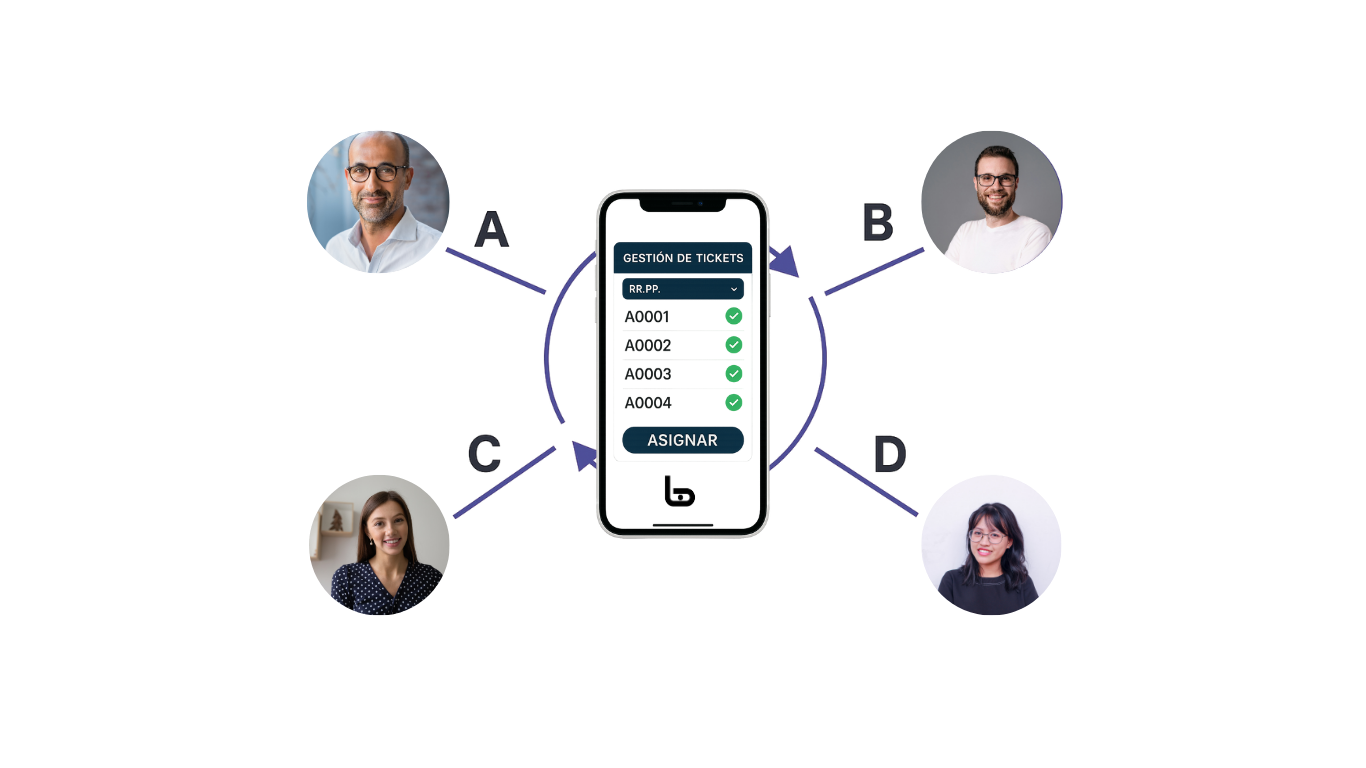 Distributor management diagram