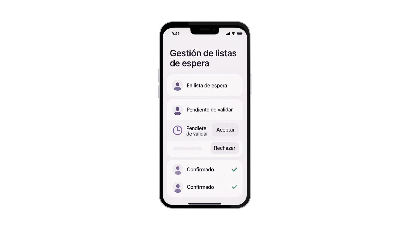 Gestión de listas de espera